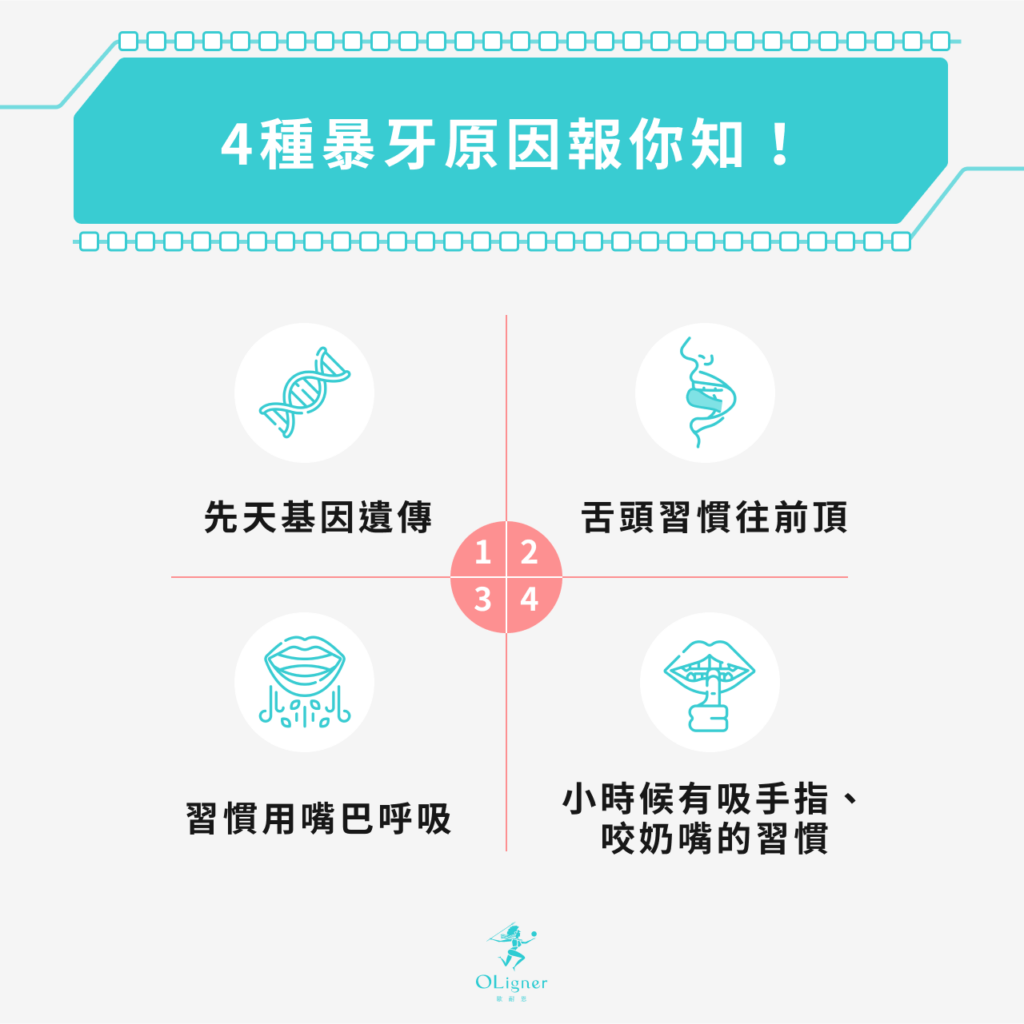 暴牙原因有哪些?