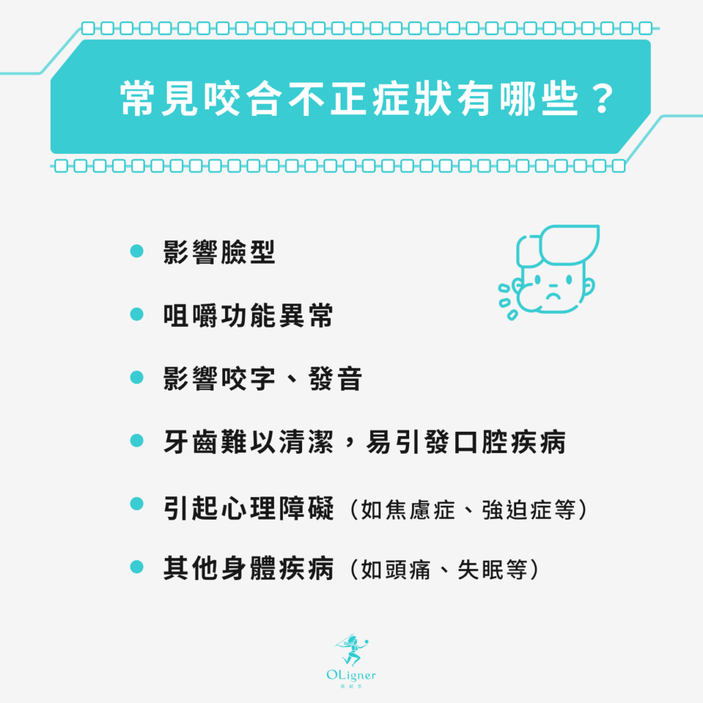 常見咬合不正症狀
影響臉型
咀嚼功能異常
影響咬字、發音
牙齒難以清潔，易引發口腔疾病
引起心理障礙(如焦慮症、強迫症等)
其他疾病(頭痛、失眠等)