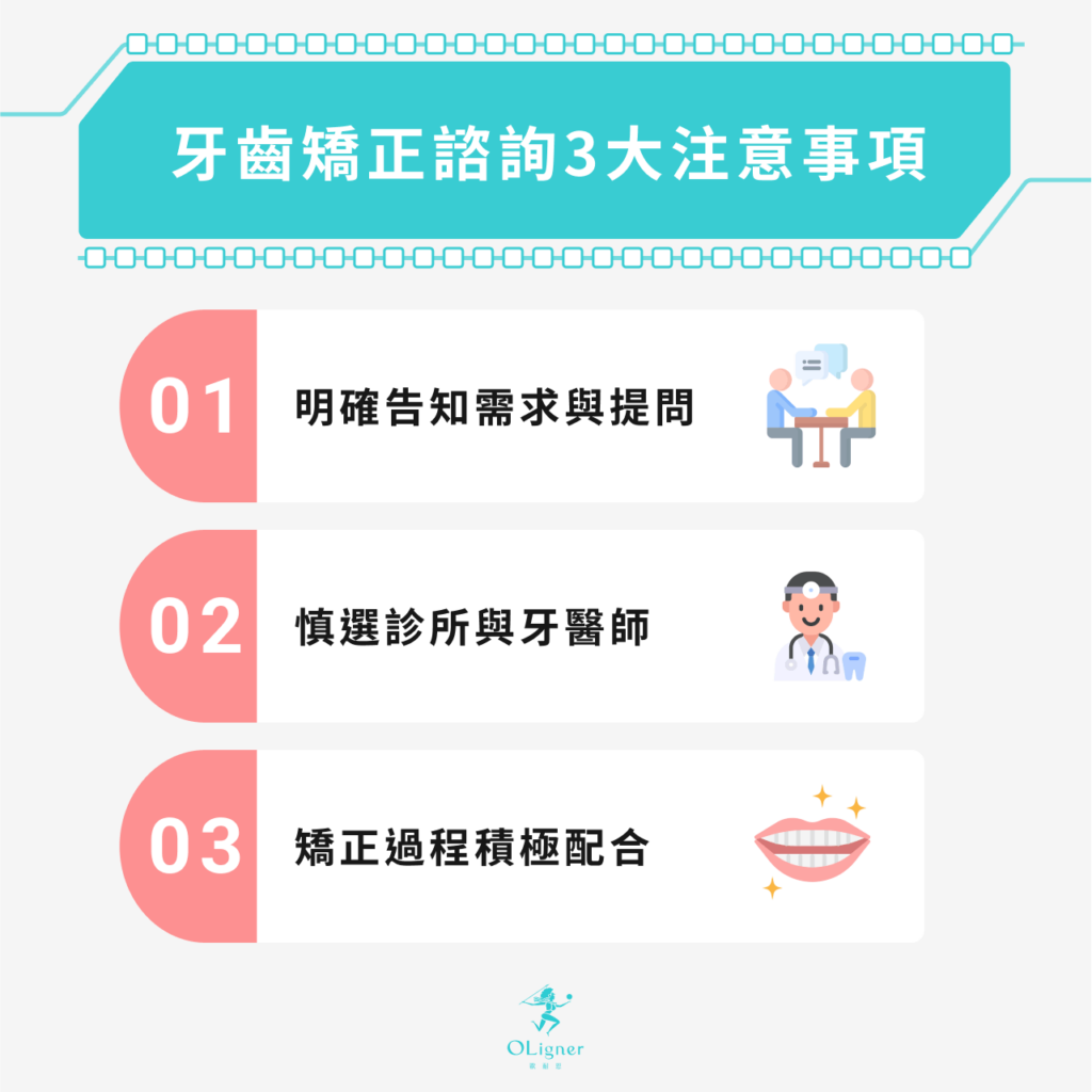 牙齒矯正諮詢注意事項3大重點：1. 明確告知需求與提問
2. 慎選診所與牙醫師
3. 矯正過程積極配合