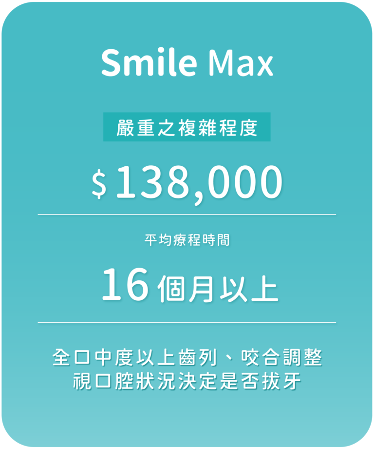 官網價格方塊 3